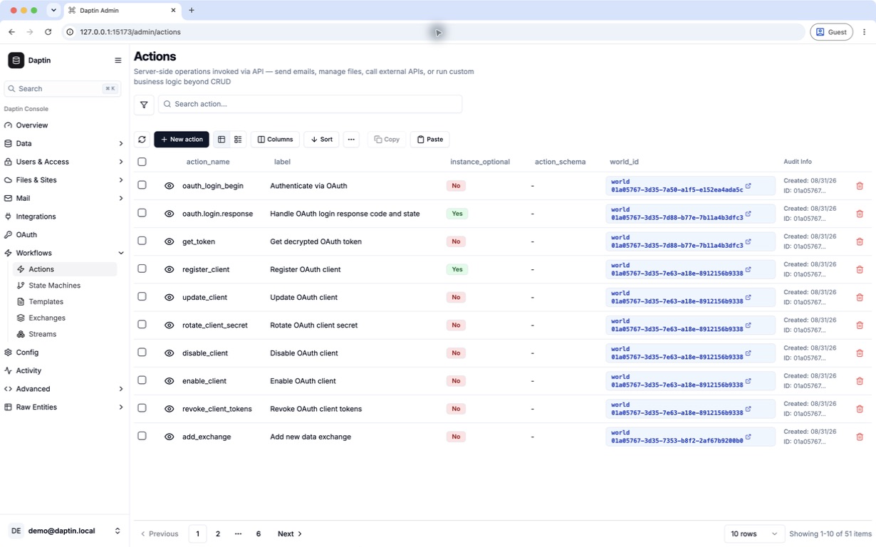 dashboard3 actions table showing server-side operations