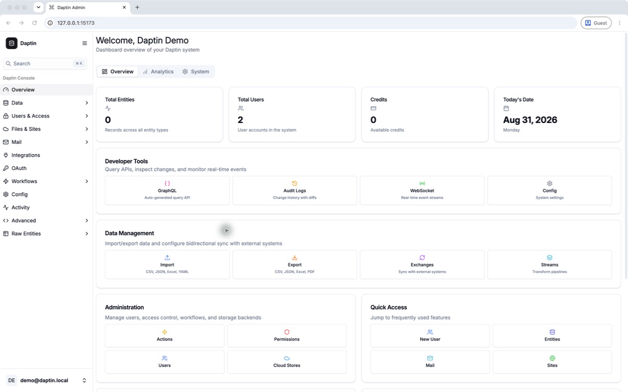 dashboard3 overview showing data and API tools